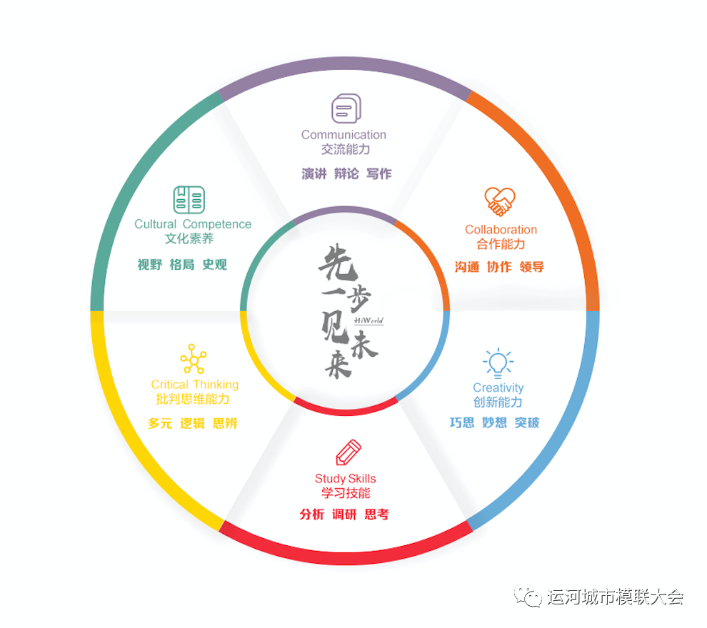 微信图片_20220328150212.png